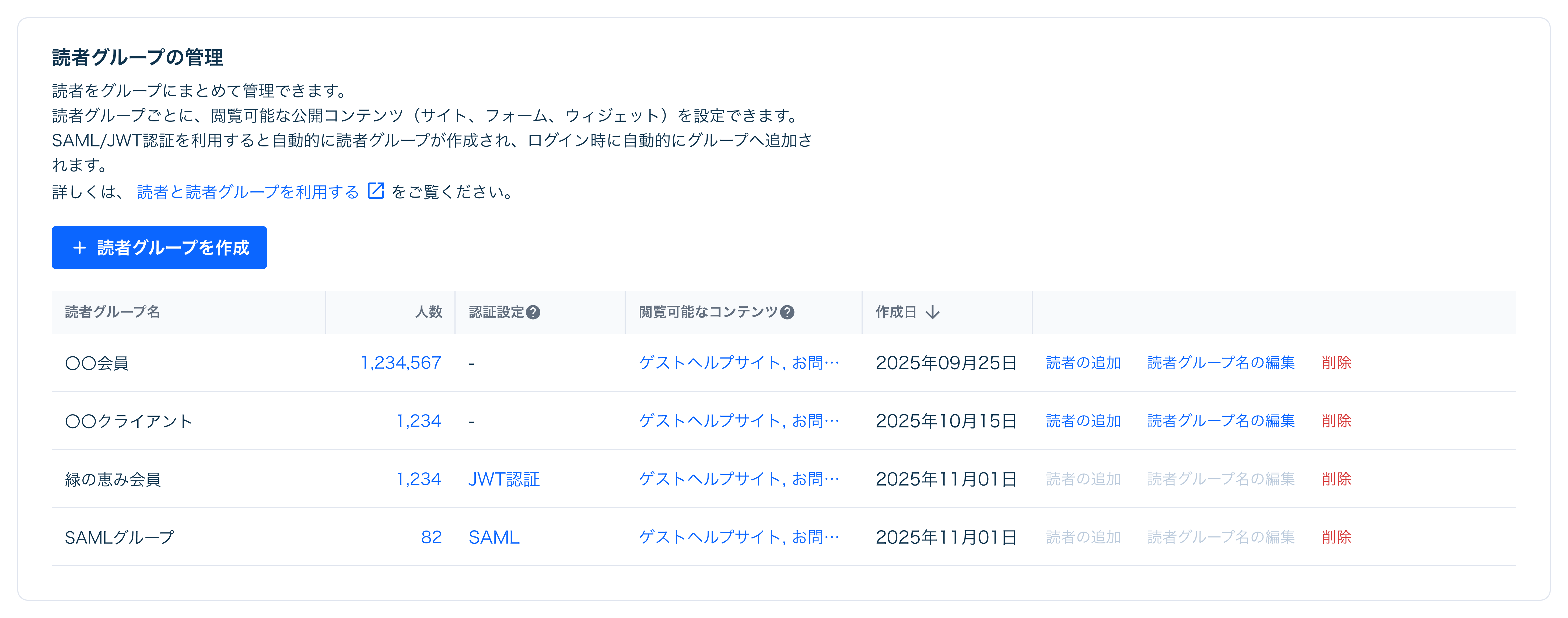 ヘルプドッグの読者グループ機能