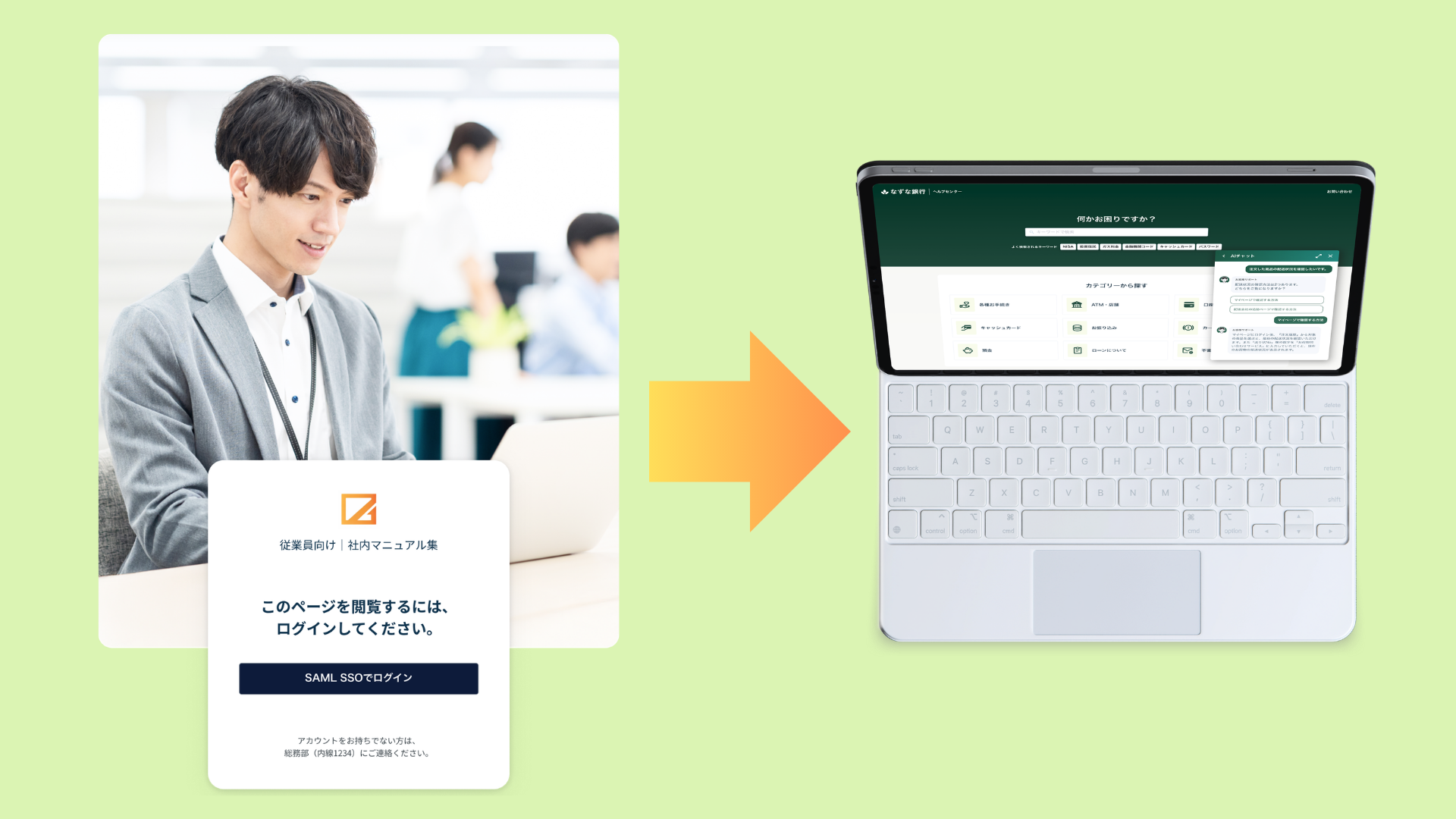 ヘルプドッグのSAML認証機能のイメージ
