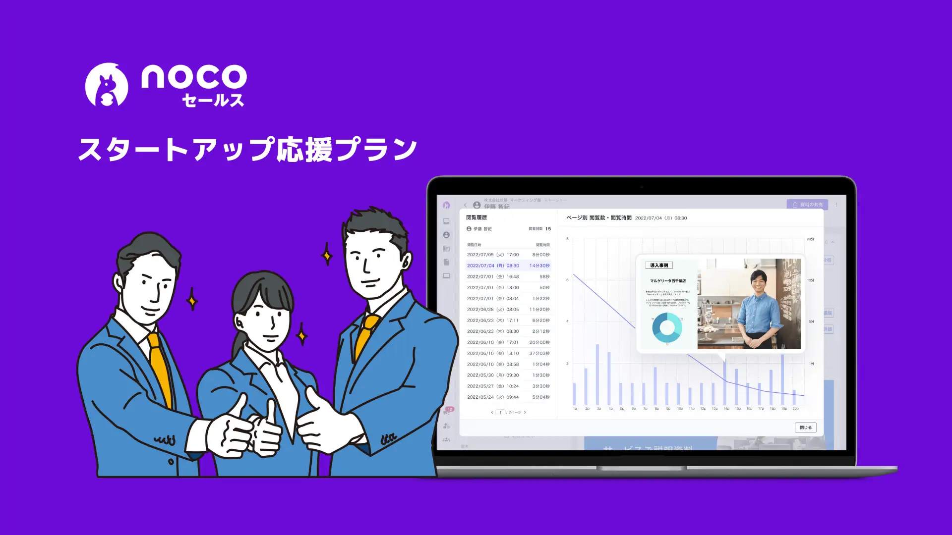 スタートアップ応援プランの提供を開始